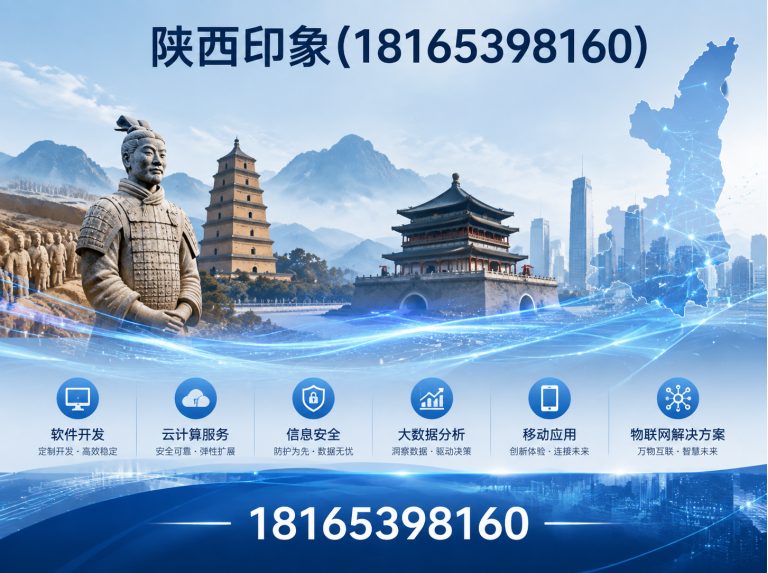 鄠邑区短视频运营展示图